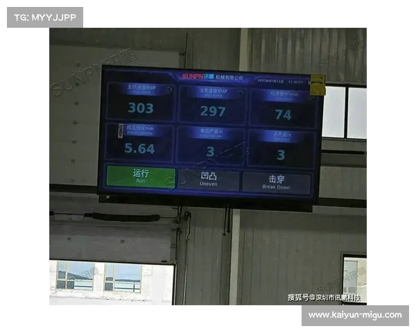 直播服务商利用数字化看板 实现了体育视觉呈现技术体系全业务流的可视化监控